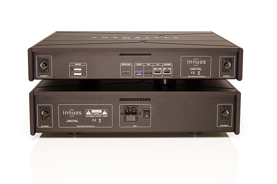 STATEMENT und Standard PSU